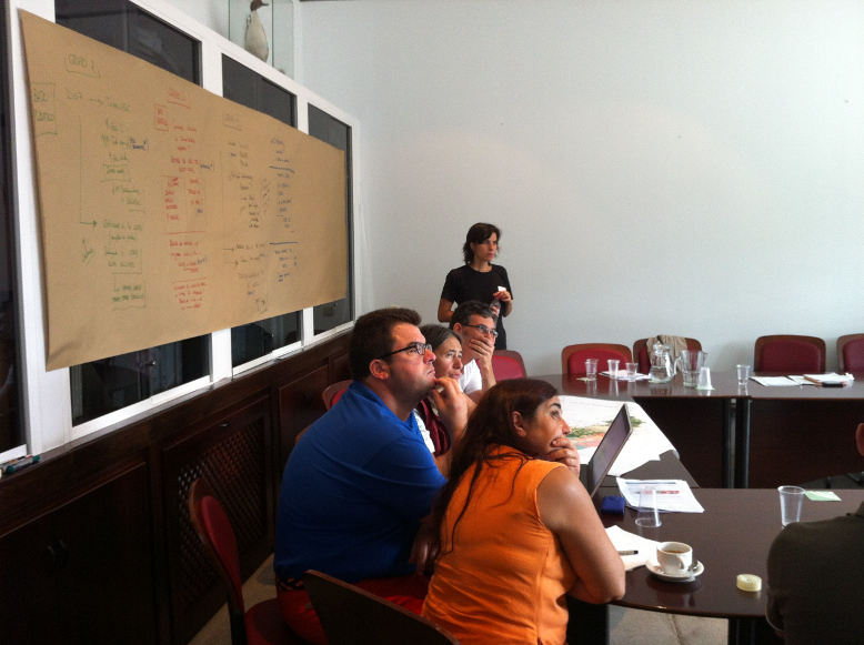 categorías consensuadas por los agentes durante el segundo taller del proyecto DUSPANAC